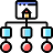 Information Architecture